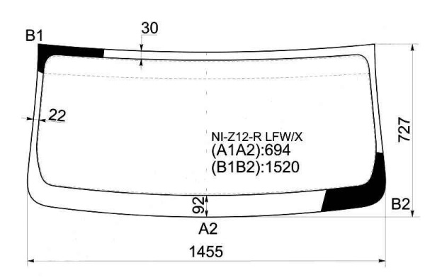 z12 z12